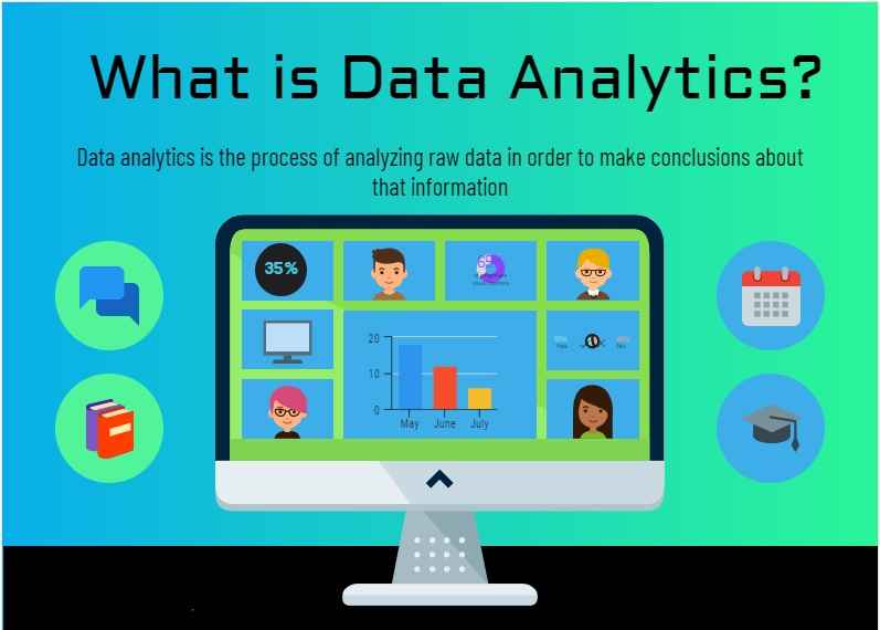 Data Analytics