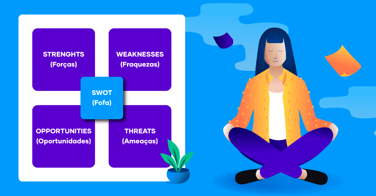 Phân tích SWOT: Nó là gì và Làm thế nào để làm đúng?