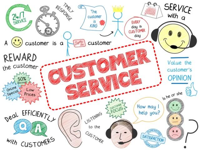 Dịch vụ khách hàng là gì?