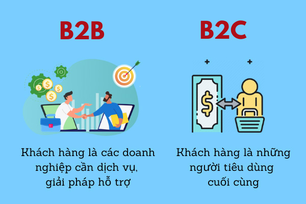 B2B so với B2C