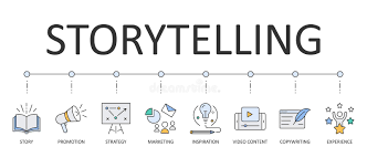 Storytelling mà B2B có thể học được từ B2C