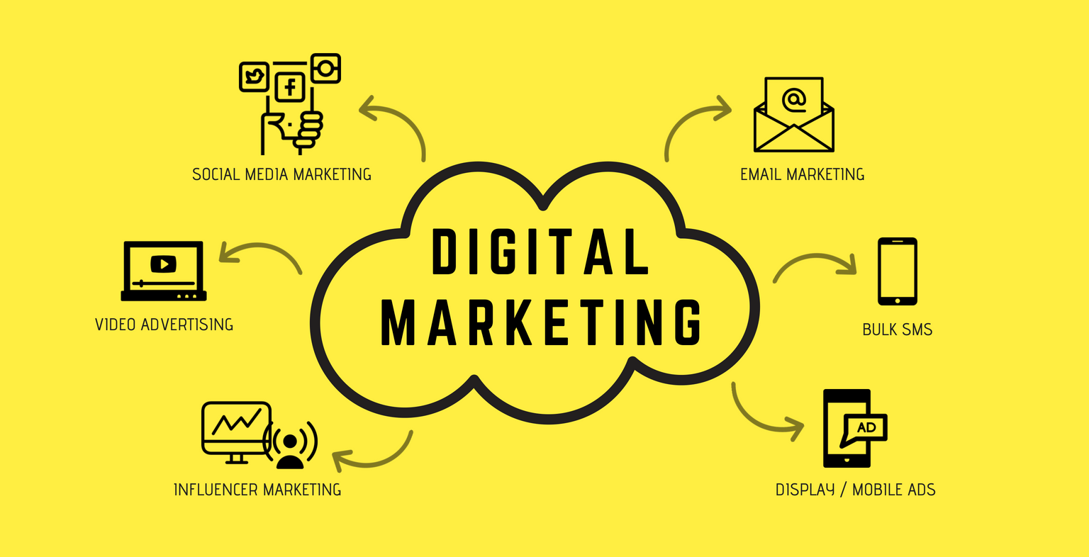 10 bí mật để bắt đầu một Digital Marketing Agency vào năm 2022