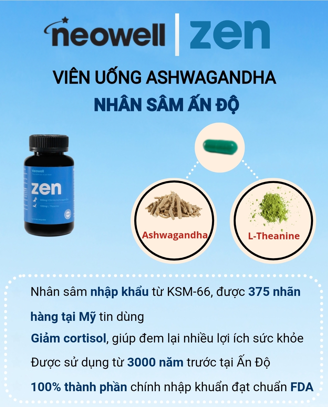 Link - Zen (https://shorten.asia/wQgtn9AB)