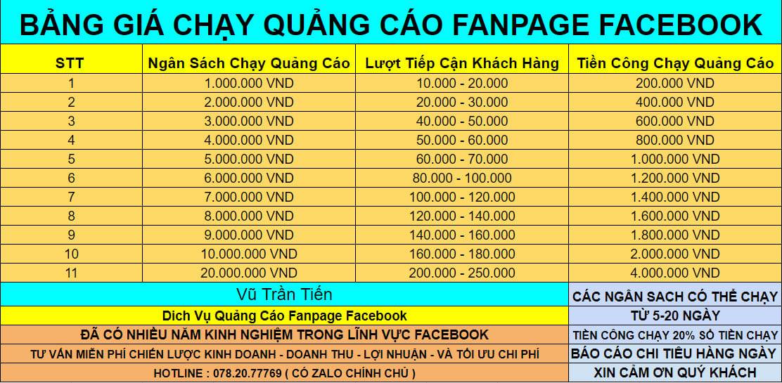 BẢNG GIÁ CHẠY QUẢNG CÁO FANPAGE 
