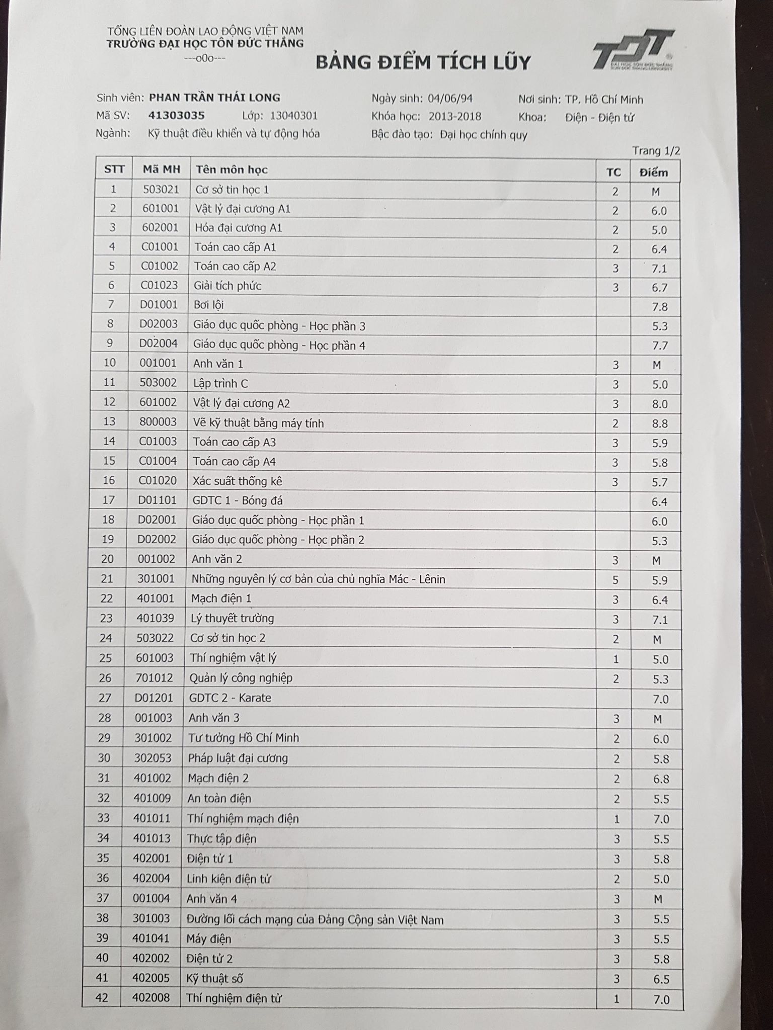 Giá hợp ly