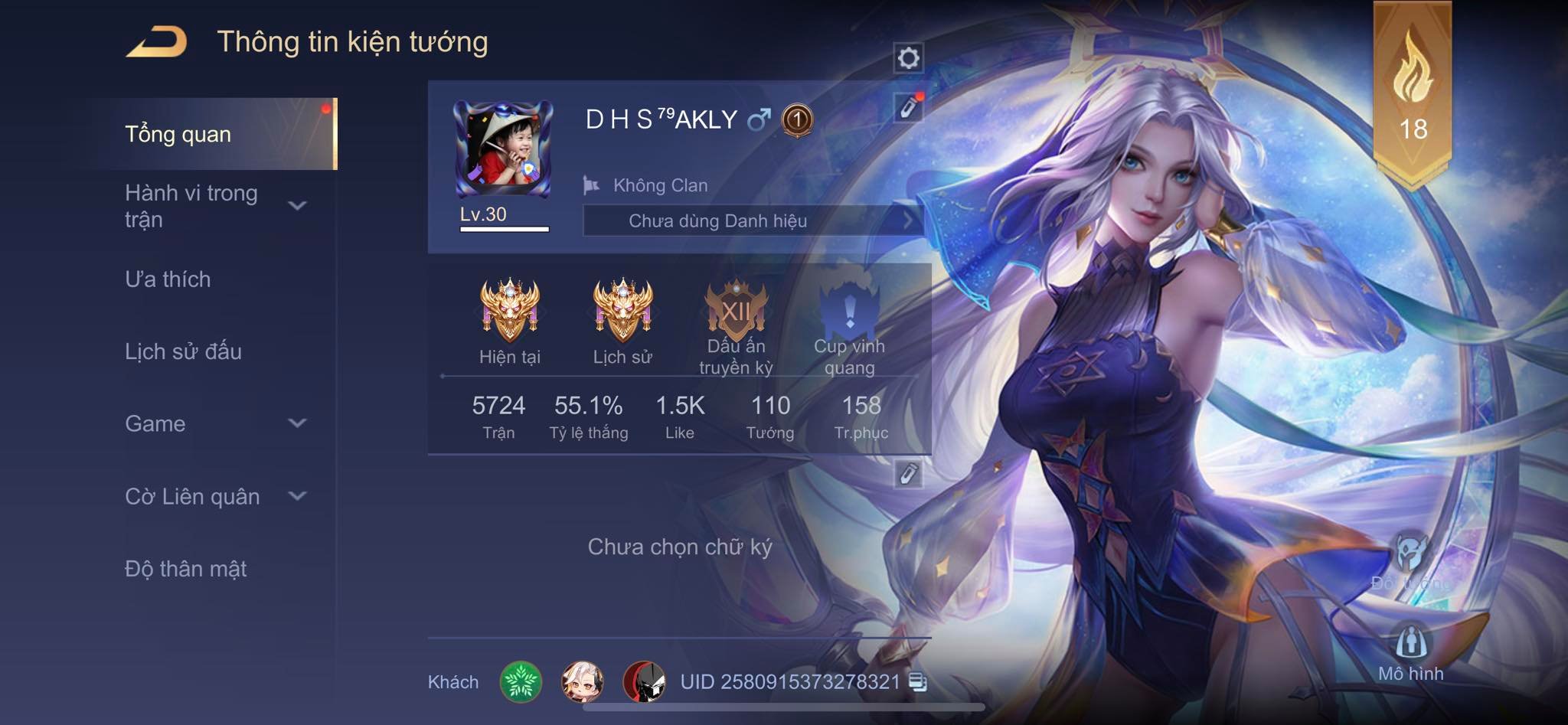 Full tướng,full ngọc,thông tin mỗi số