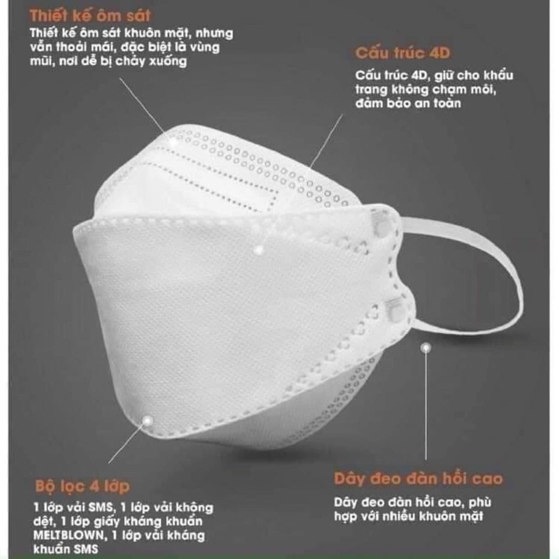 Link - Set 50 Chiếc Khẩu trang 4 Lớp KF94 UNI MASK Chống Bụi Mịn Và Kháng Khuẩn Hàng Cao Cấp (https://shp.ee/dwz33n9)