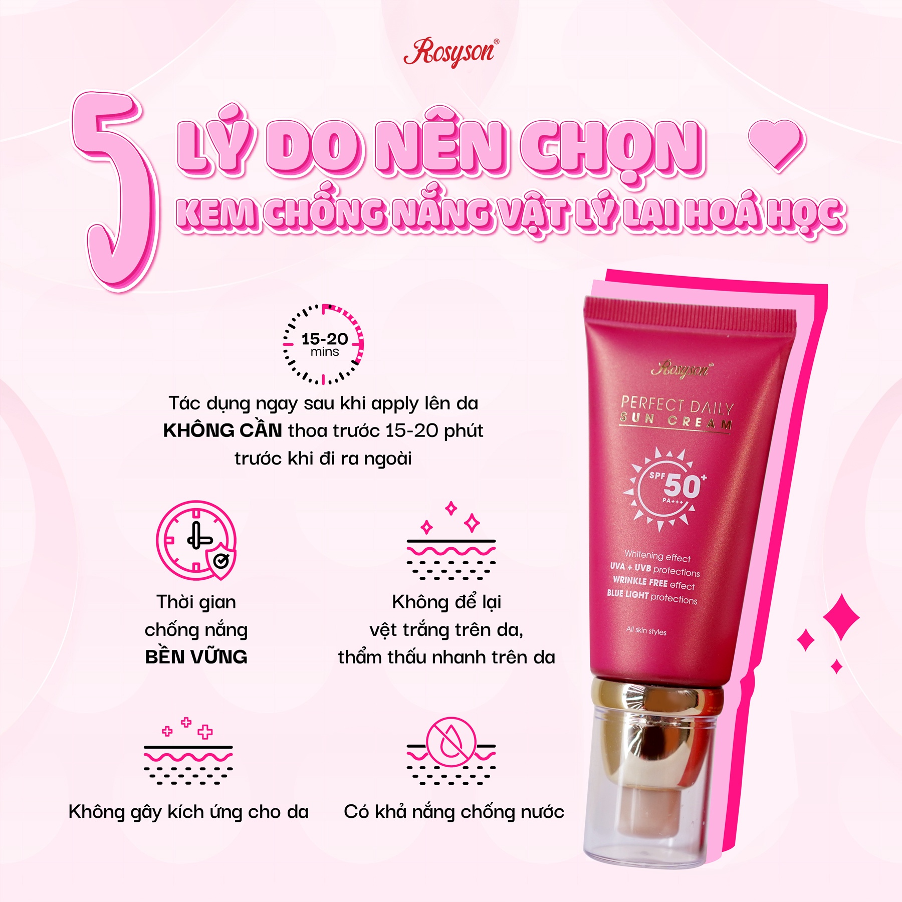 KEM CHỐNG NẮNG ROSYSON PERFECT DAILY SUN CREAM - ROSY