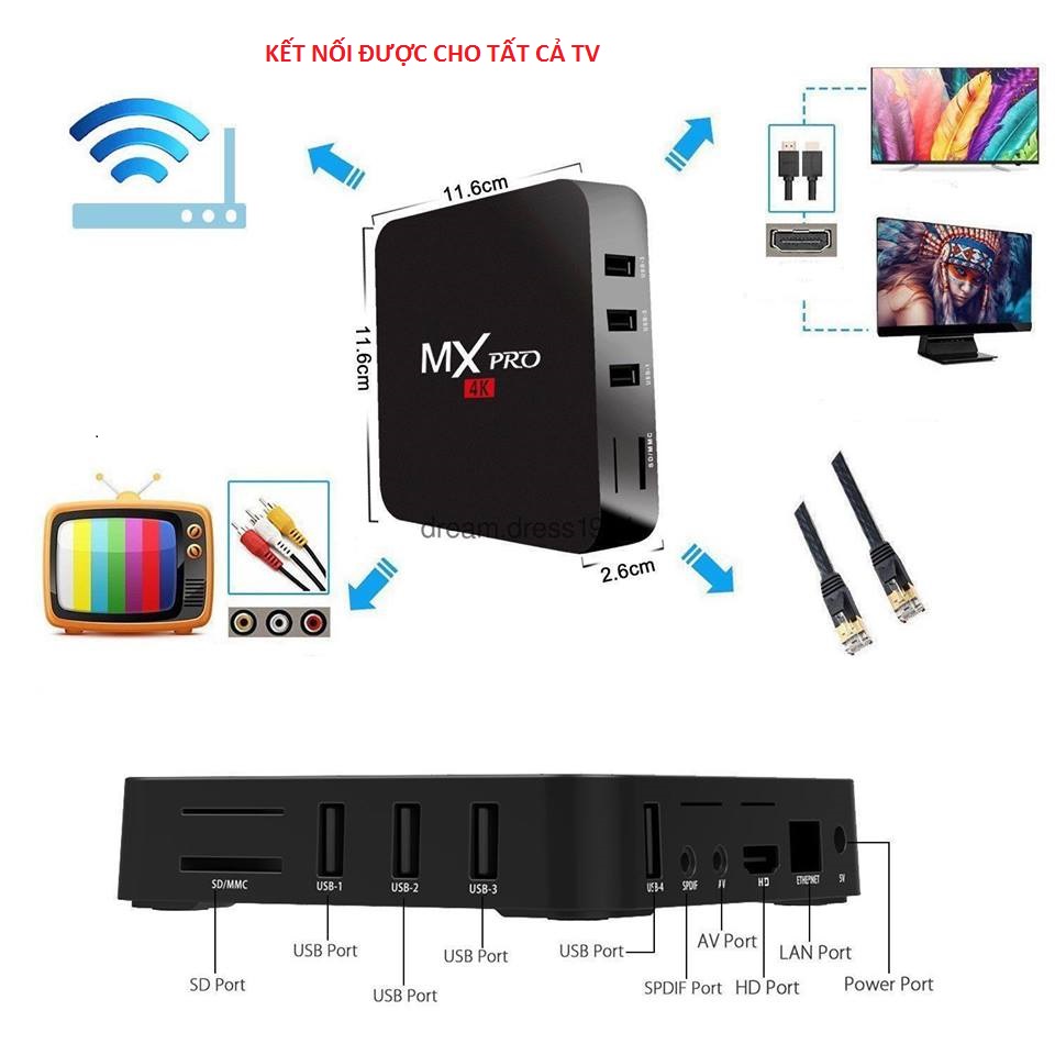 BOX TV 