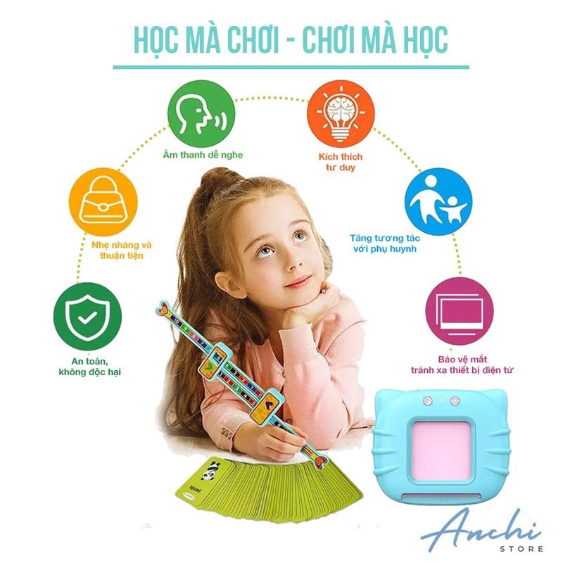 Máy đọc thẻ