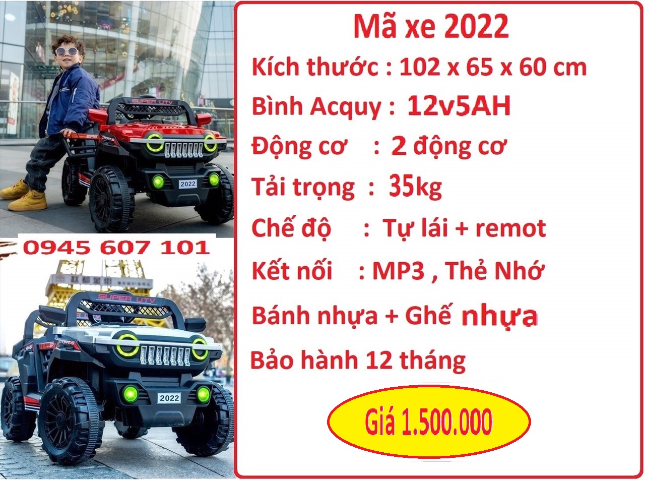 MDX 2022