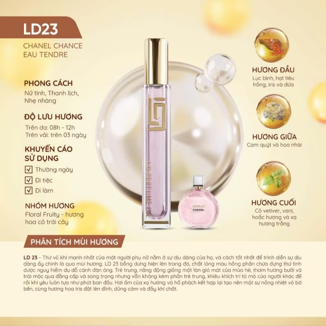 [LD 23] LD Perfume Oil 